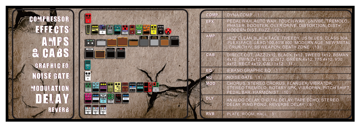 NUX MFX-10 Modeling Guitar Floor Multi-Effects Pedal Processor 55 Models 72 Presets with Looper, Drum Machine